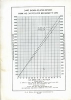 1930 Marquette Specs-06.jpg